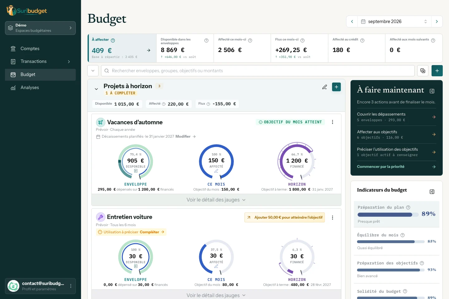 Écran Budget de Suribudget montrant les enveloppes, leur disponibilité et les décisions du mois